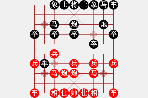 象棋棋譜圖片：3083232(校尉) 負(fù) 2045555(都尉) - 步數(shù)：10 