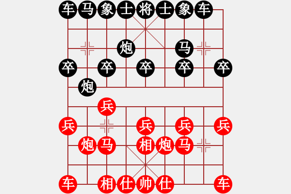 象棋棋譜圖片：測評 鵬9 - 步數(shù)：0 