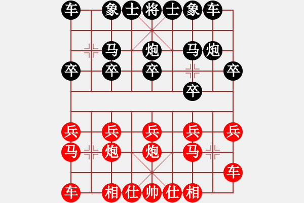 象棋棋譜圖片：屏風(fēng)馬應(yīng)五七炮橫車(旋風(fēng)12層拆棋)黑勝 - 步數(shù)：10 