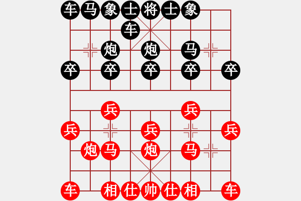 象棋棋谱图片：武文慧(3段)-胜-可平(2段) - 步数：10 
