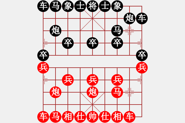 象棋棋譜圖片：(1-9鐵兵局)笑傲江湖先負(fù) -VS- Z路上 - 步數(shù)：10 