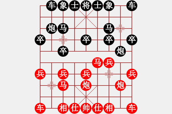 象棋棋譜圖片：第九局 王浩然(先勝) 周煥文 - 步數(shù)：10 