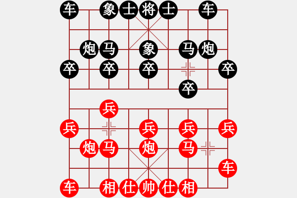 象棋棋谱图片：Phao Dau Hoanh Xe.Hau V7.5.Tien X1-4 - 步数：10 