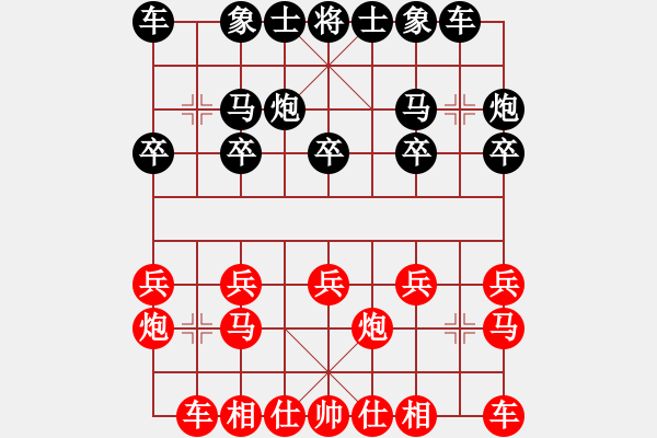 象棋棋譜圖片：業(yè)8 317309(大將軍) 勝 業(yè)5 3083232(太守) - 步數(shù)：10 