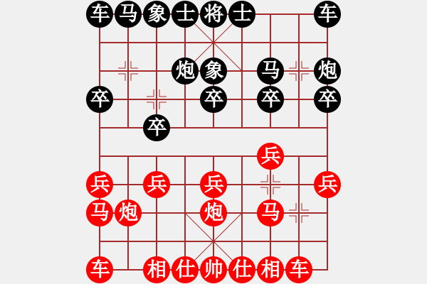 象棋棋譜圖片：惟楚有材（大師2級(jí)）先勝Txzyy（大師2級(jí)）202310012220.pgn - 步數(shù)：10 