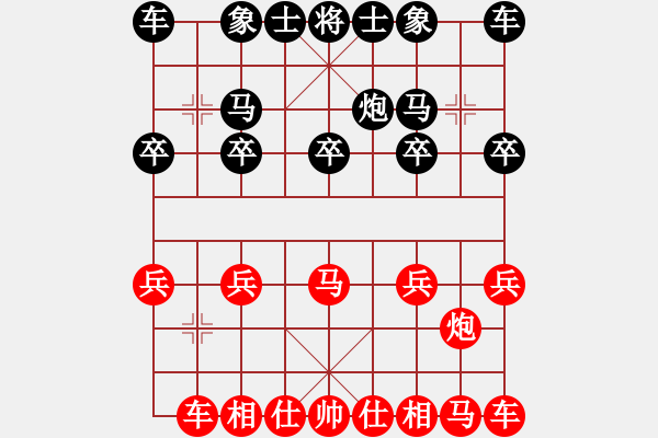 象棋棋譜圖片：過宮炮局2 - 步數(shù)：10 