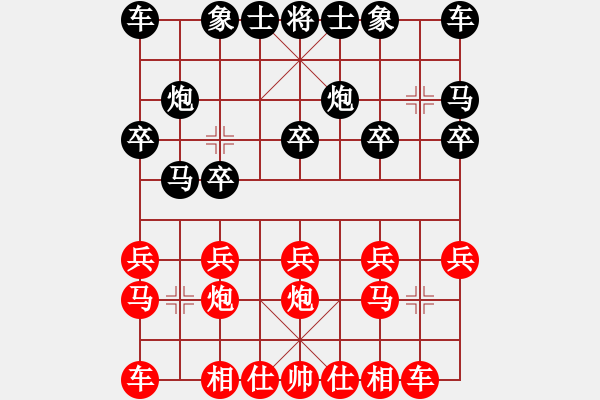 象棋棋譜圖片：臭氣人家卐狼[542588571] -VS- 逾越時空 [583602273] - 步數(shù)：10 