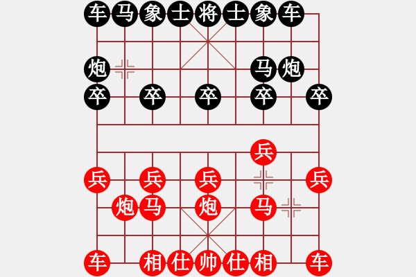 象棋棋譜圖片：feir hongkk - 步數(shù)：7 