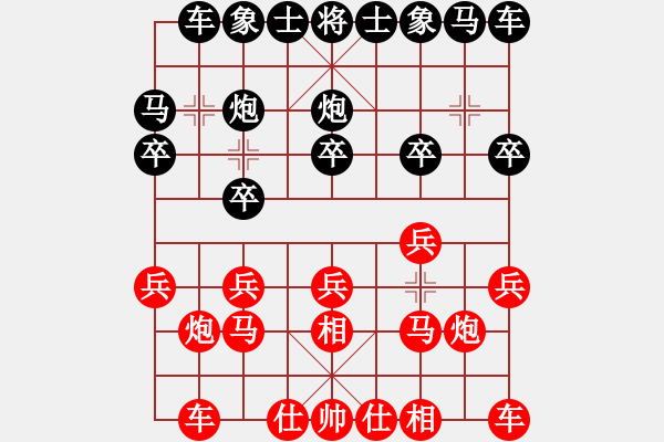 象棋棋譜圖片：廖健翔負(fù)周逸恒201588 - 步數(shù)：10 