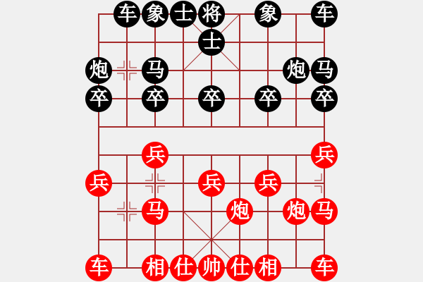 象棋棋譜圖片：高樹成VS飯王張?zhí)?2015 5 21) - 步數(shù)：10 