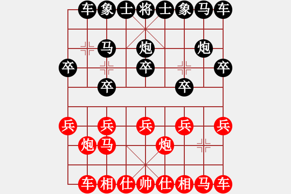 象棋棋譜圖片：2017-11-21佚名-王學華 讓二先 - 步數(shù)：10 