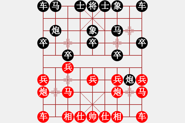 象棋棋譜圖片：控制面板(4段)-勝-koop(6段) - 步數(shù)：10 