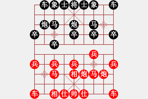 象棋棋譜圖片：傻大哥(4級(jí))-勝-czjlxwlxw(5r) - 步數(shù)：10 