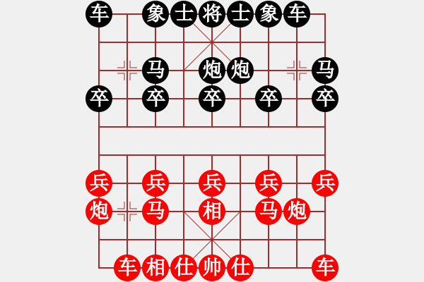 象棋棋譜圖片：童本平 先負(fù) 徐向海 - 步數(shù)：10 