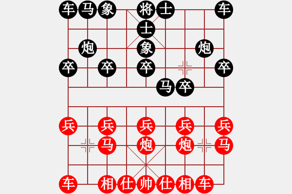 象棋棋譜圖片：bbboy002[紅] -VS- zhgang123456[黑] - 步數(shù)：10 