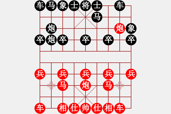 象棋棋譜圖片：夢(mèng)群、夢(mèng)醒VS太原包杰(2016 4 21) - 步數(shù)：10 