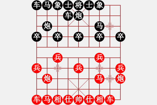 象棋棋譜圖片：bbboy002[紅] -VS- 小鳥(niǎo)139[黑] - 步數(shù)：10 