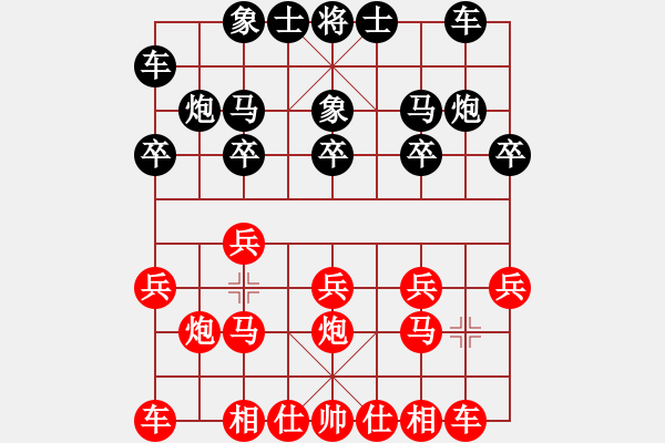 象棋棋譜圖片：棋仙女下凡(1段)-勝-寶寶乖(1段) - 步數(shù)：10 