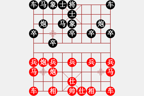 象棋棋譜圖片：纘[1529656790] -VS- 云夢[370254636] - 步數(shù)：10 