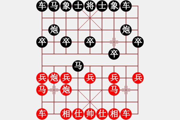 象棋棋譜圖片：11332局 A07-金鉤炮局-小蟲(chóng)引擎24層 紅先和 旋九專雙核-傻瓜 - 步數(shù)：10 