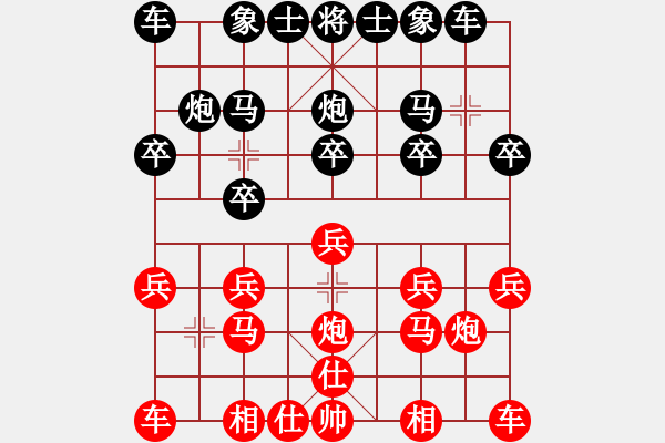 象棋棋譜圖片：功夫熊貓[744585811] -VS- 愚人[934336097] - 步數(shù)：10 