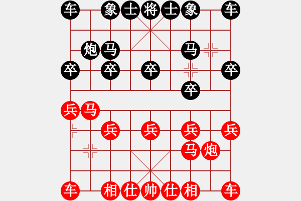 象棋棋譜圖片：peteyp(1段)-勝-成仙(2段) - 步數(shù)：10 