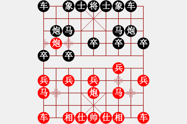 象棋棋譜圖片：發(fā)哥 勝 分紅比例 - 步數(shù)：10 