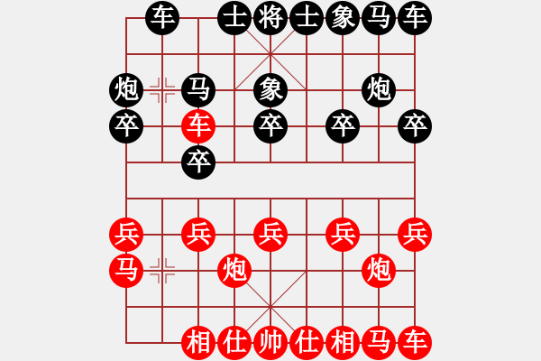 象棋棋谱图片：王新光 先和 许文章 - 步数：10 
