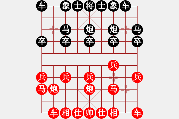 象棋棋譜圖片：______ヾ奮斗小青年[16111203] -VS- 拜師學棋ty[649748299] - 步數(shù)：10 