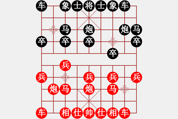 象棋棋譜圖片：大力金剛指(5級)-負-臭石頭(5級) - 步數(shù)：10 