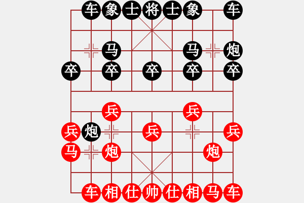 象棋棋譜圖片：昆侖獵刀(1段)-負(fù)-北樂日升(2段) - 步數(shù)：10 