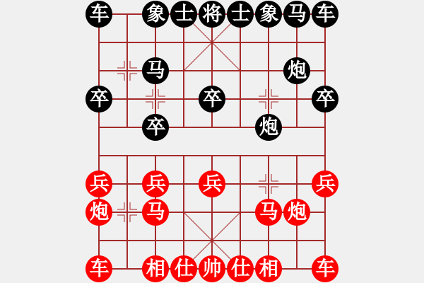 象棋棋譜圖片：測評 先手起馬局 - 步數(shù)：10 