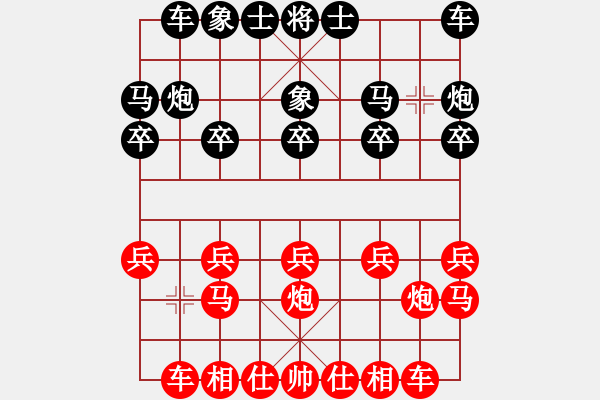 象棋棋譜圖片：劉宗澤 先勝 姚洪新 - 步數(shù)：10 