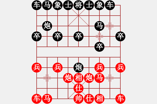 象棋棋譜圖片：市象棋冠軍-VS- 布衣[461552776] - 步數(shù)：10 