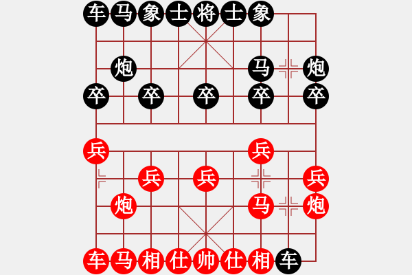 象棋棋譜圖片：2022.6.12.3二分鐘包干后負九尾龜 - 步數(shù)：10 