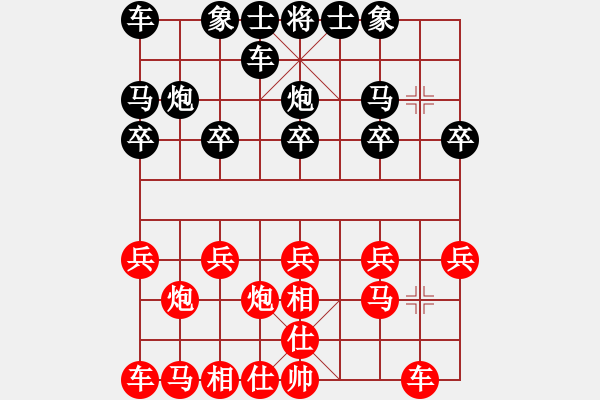 象棋棋譜圖片：duduge(3r)-負(fù)-張雨書(初級(jí)) - 步數(shù)：10 