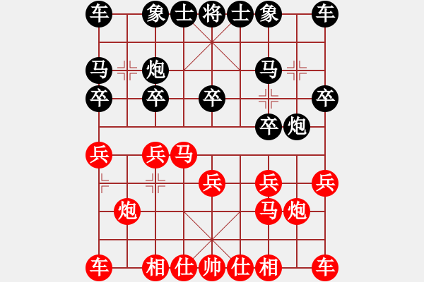 象棋棋譜圖片：飄[1054746232] -VS- 王棋[979145994] - 步數(shù)：10 