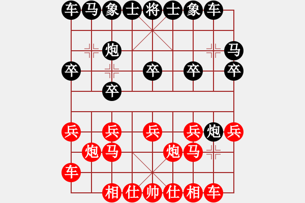 象棋棋谱图片：ynjiangyu(5r)-负-王天一(4r) - 步数：10 