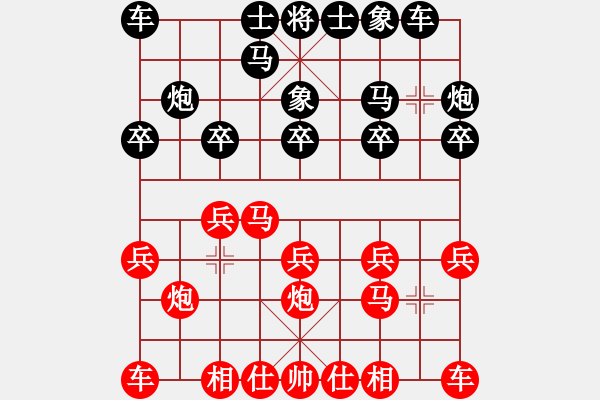 象棋棋譜圖片：大連益春堂象棋隊(duì) 馮藝偉 負(fù) 浙江隊(duì) 陳青婷 - 步數(shù)：10 