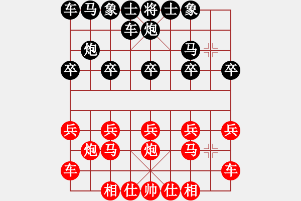 象棋棋譜圖片：千瑛(7段)-勝-豹豹豹豹豹(4段) - 步數(shù)：10 