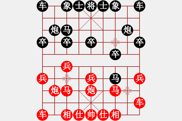 象棋棋譜圖片：橫才俊儒[292832991] -VS- 一條龍[447220240]（輸） - 步數(shù)：10 