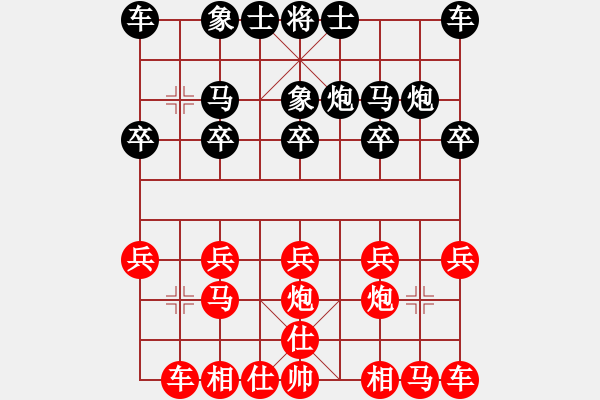 象棋棋譜圖片：八嘎喇叭奧[2823468700] -VS- 游擊隊[1456122209] - 步數(shù)：10 