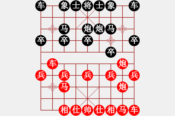 象棋棋譜圖片：317309(大將軍) 勝 3083232(校尉) - 步數(shù)：10 