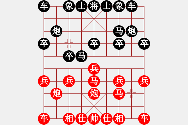 象棋棋譜圖片：冰客 -紅先負(fù)- 黃蓉 - 步數(shù)：10 