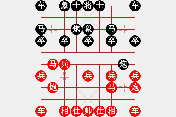 象棋棋譜圖片：路邊看下棋[272616098] -VS- 深沉的桌子[258777346] - 步數(shù)：10 