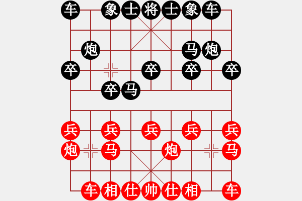 象棋棋譜圖片：3083232(縣令) 勝 4058913(草民) - 步數(shù)：10 