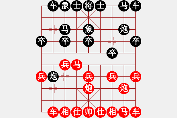 象棋棋譜圖片：第3輪文竹紅先勝-寬裕 （明棋掛盤） - 步數(shù)：10 