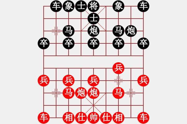 象棋棋譜圖片：1509301429_楊楊-瀟湘王[1].pgn - 步數(shù)：10 