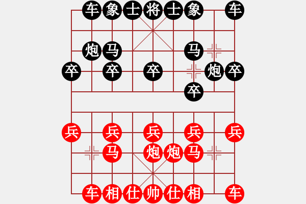 象棋棋譜圖片：路邊看下棋[272616098] -VS- 關(guān)關(guān)雎鳩[1657859523] - 步數(shù)：10 