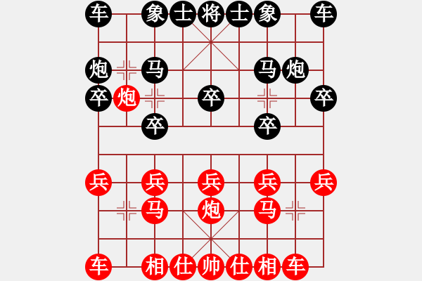 象棋棋譜圖片：bbboy002(3r)-勝-云南月月(2級(jí)) - 步數(shù)：10 